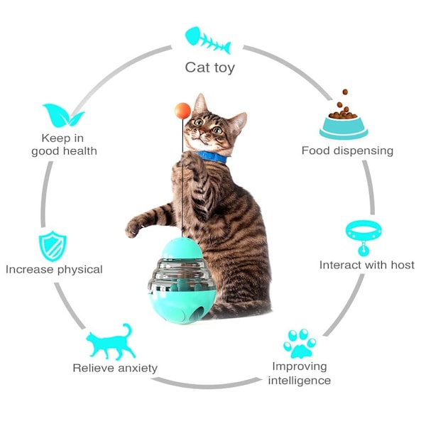 Interaktiv Hund Cat Treat Ball Toy green