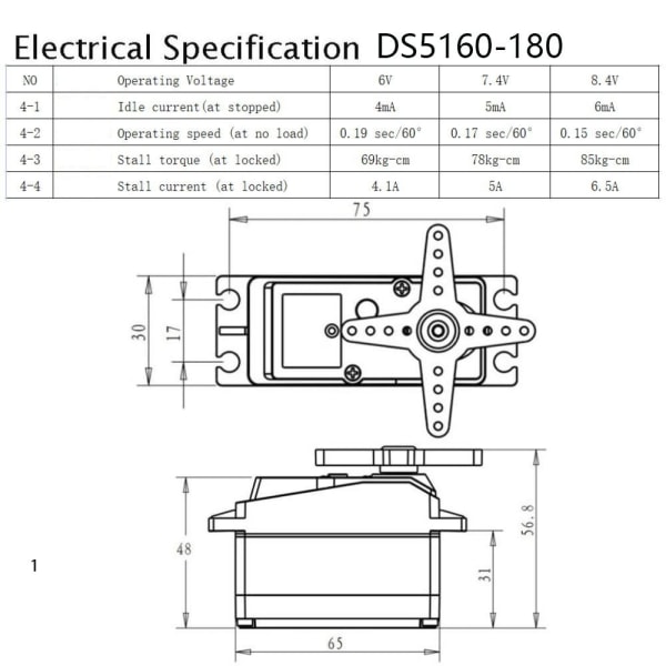 Digital servo servomotor DS5180-180 DS5180-180 DS5180-180