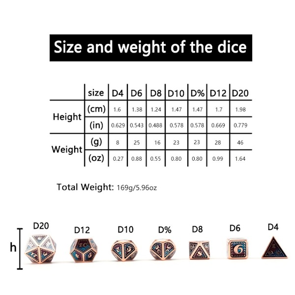7 st/ set DND metalltärningar polyedriska tärningar 10 10 10