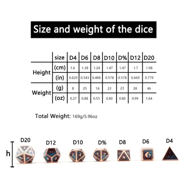7 stk/sett DND metallterninger polyedriske terninger 06 06 06