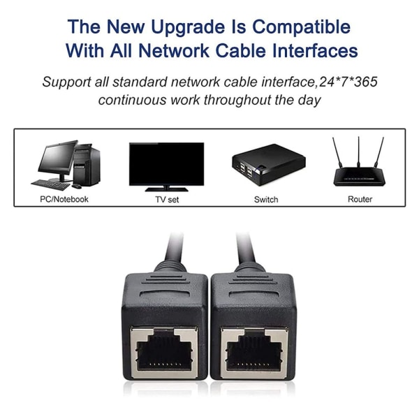 Ethernet Splitter Rj45 Splitter Ethernet Socket Adapter