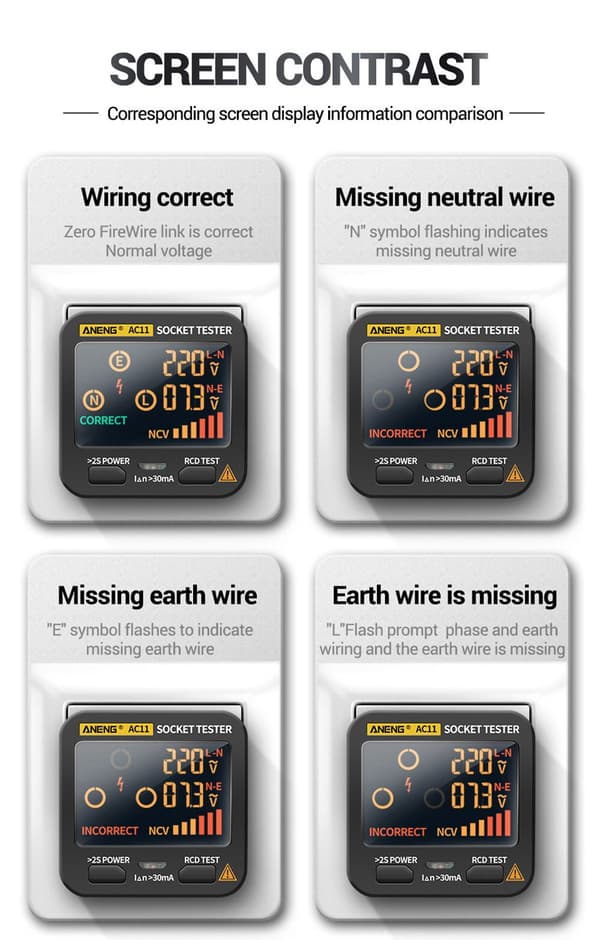 ANENG AC11 Digital Smart Socket Tester Spänningstest