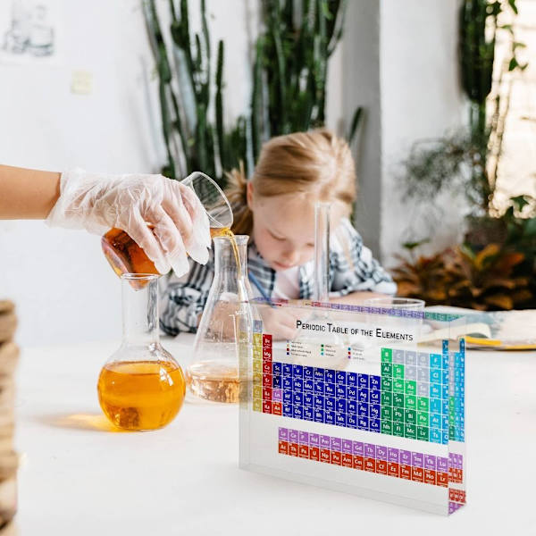 Periodiska systemet för grundämnen Periodiska systemet Display Hantverk