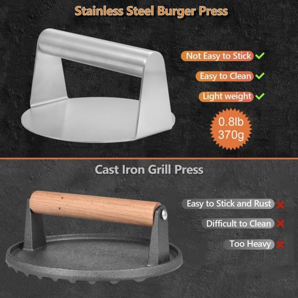 Burger Press Hamburger Maker Meat Smasher pressverktyg