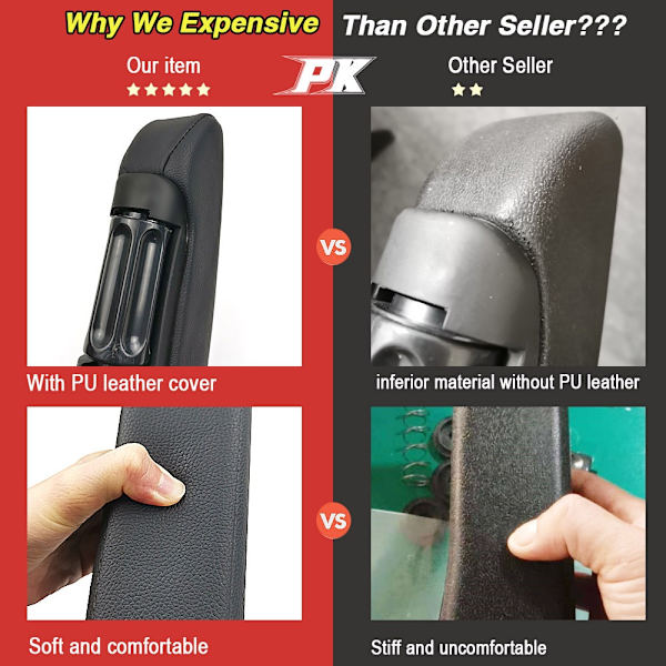 Käsijohde Käsinoja Istuin MUSTA OIKEA OIKEA Black Right-Right