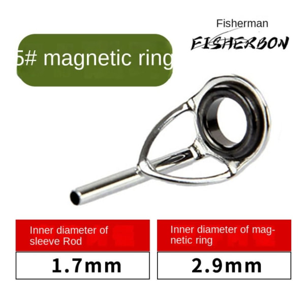 Fiskestanglederøye Keramisk ring STANGHULL-1,7MM STANGHULL-1,7MM Rod hole-1.7mm