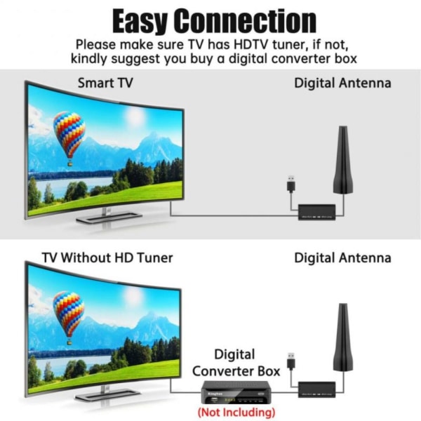 HD TV-antenni Auton antennivahvistin HD TV Antenna