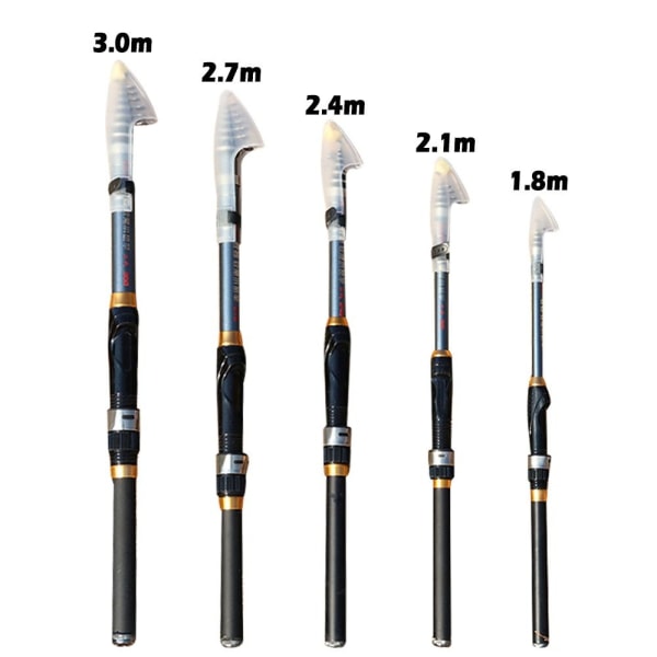Onkivavat 2,7M 2,7M 2.7m