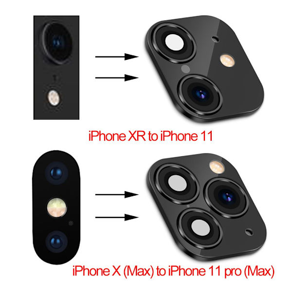 Falsk Kameralinsklistermärke för iPhone XR X till iPhone 11 Pro Max white