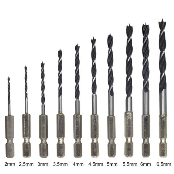 Borrkronor Twist Drilling 5,5MM 5.5mm