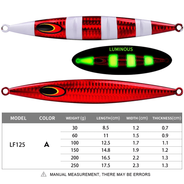 Kalastusjig-uistimet Keinotekoiset vieheet RED 60G 60G red 60g-60g