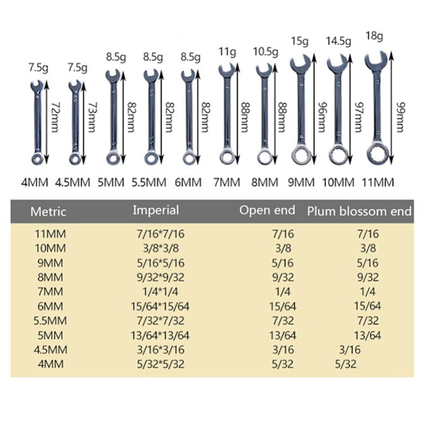 10 STK/sett Nøkkelnøkkel METRISK TYPE METRISK TYPE Metric Type