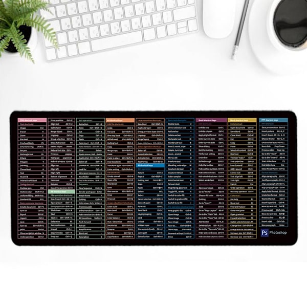 Quick Key Mousepad Näppäimistöalusta 400X800X3MM2 2 400X800X3MM2