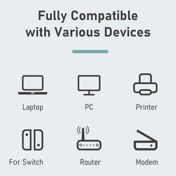 Typ-C till RJ45 Gigabit Ethernet LAN Converter Network