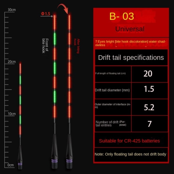 Tyngdkraftsinduktion elektronisk svansdrift Electronic Float tail 08