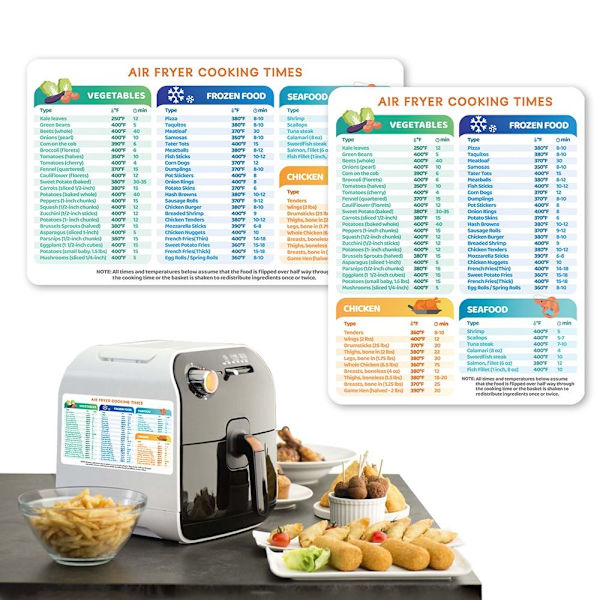 Matlagningstidtabell Matlagningsguide 2 2 2