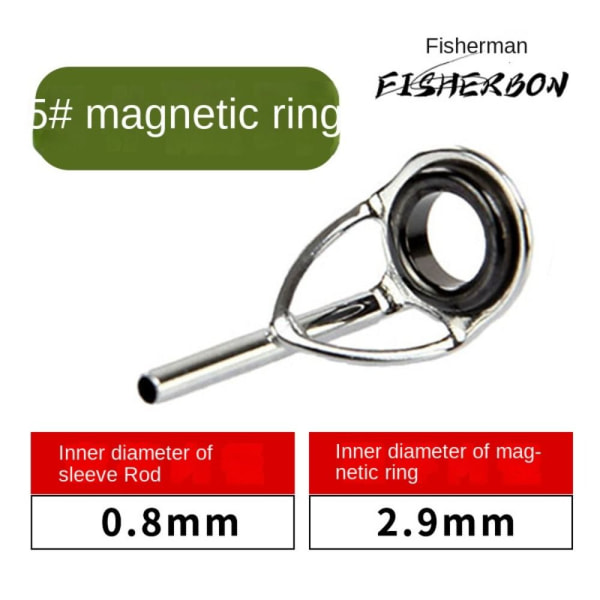 Fiskestanglederøye Keramisk ring STANGHULL-0,8MM STANGHULL-0,8MM Rod hole-0.8mm