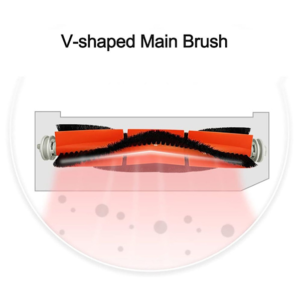 Til Xiaomi Dreame W10 Robotstøvsugertilbehør 4X side brush