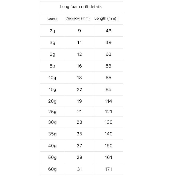 3 STK EVA fiskeflytebøye 40G-10STK 40G-10STK 40g-10pcs