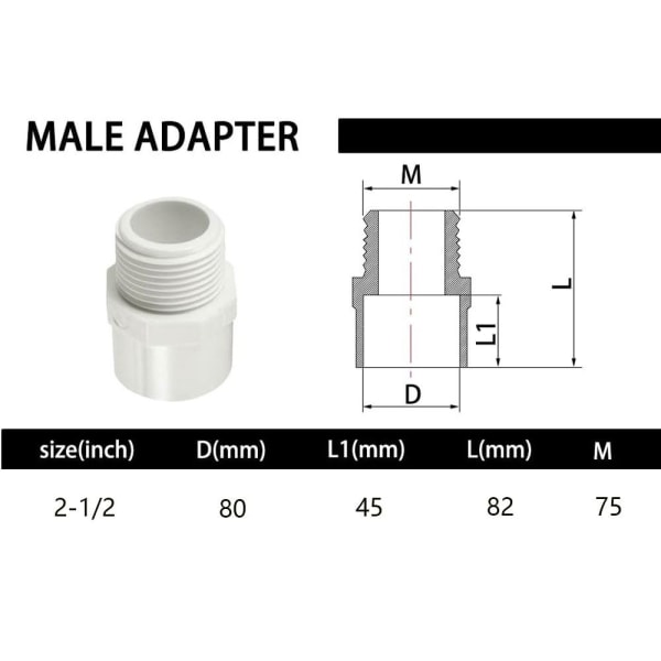 2 STK Rørfitting Adapter Connector Kobling 2PCS