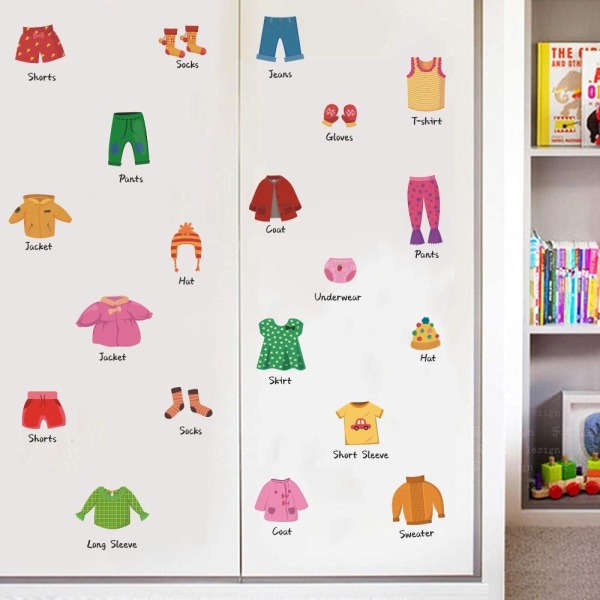 Tøjmærkat Decal Garderobe Tøj Klassificering Indretning