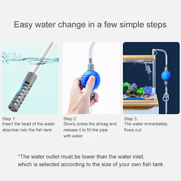Aquariumsrenser BLÅ blue