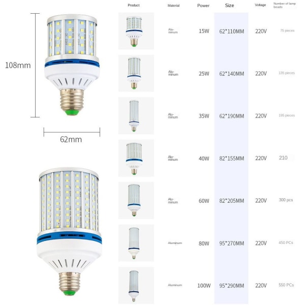 LED Majslampor Majslampa 60WWHITE LJUS VITT LJUS 60WWhite Light