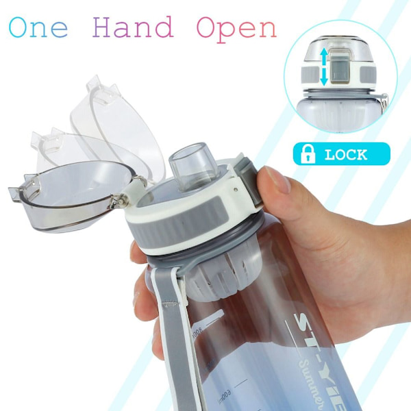 Vandflaske Student Vandkop BLÅ 850ML 850ML Blue 850ml-850ml