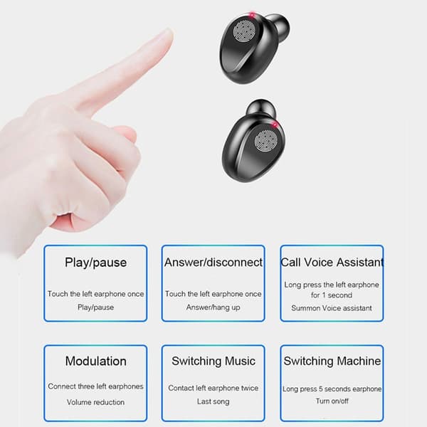Bluetooth kuuloke Langaton Bluetooth 5.0 In-Ear black
