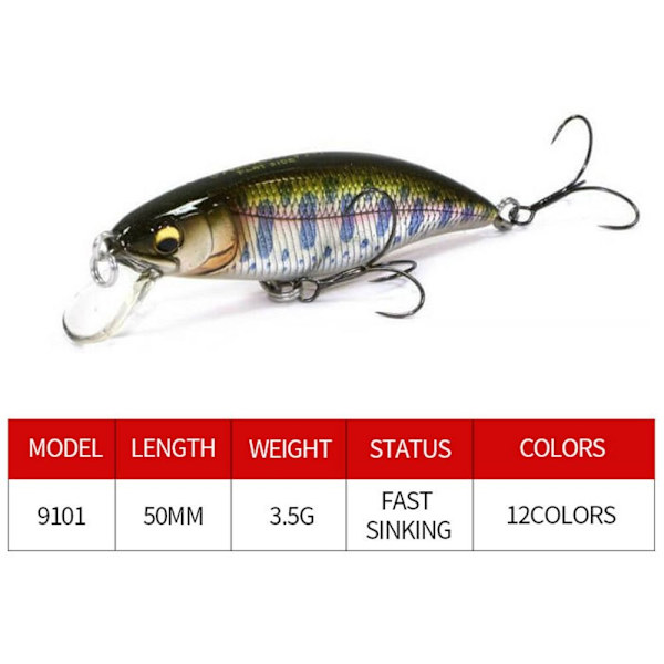 synkende Minnow Baits fiskekroker E E E