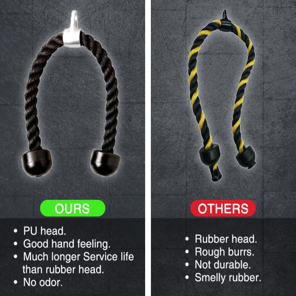 Triceps Rep Push Pull Rope 35CM 35cm