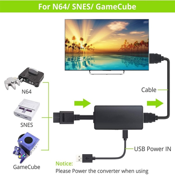 Omvandlare N64 till HDMI-adapter