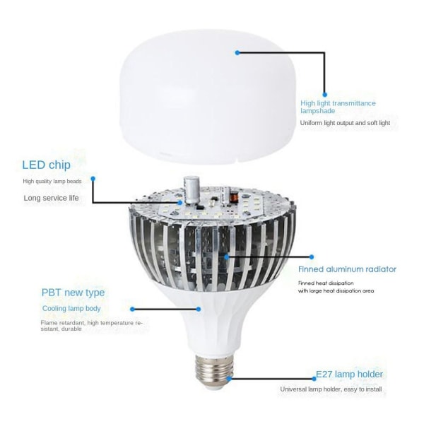LED lyspære Pendelpærer 100W 100W 100W