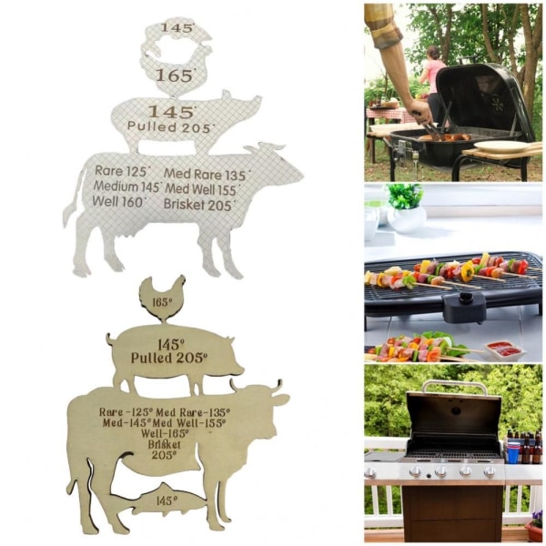 Temperaturdiagram för djurkött Interntemperaturer Matlagning metal