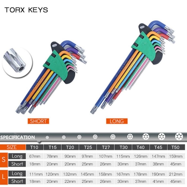 Set L skiftnyckelsats HEXNYCKEL SET LÅNG HEXNYCKEL SET LÅNG HEX KEY SET LONG