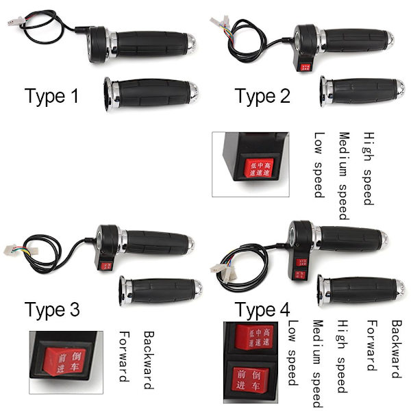 El-sykkel gasshåndtak elektrisk sykkelstyre TYPE 4 TYPE 4