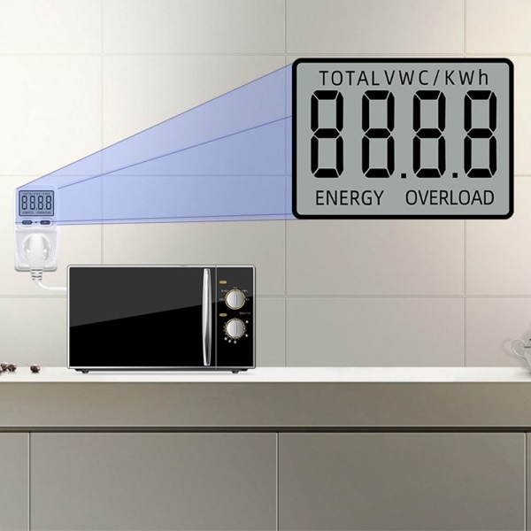 El Power Wattmätare LCD Energimätare