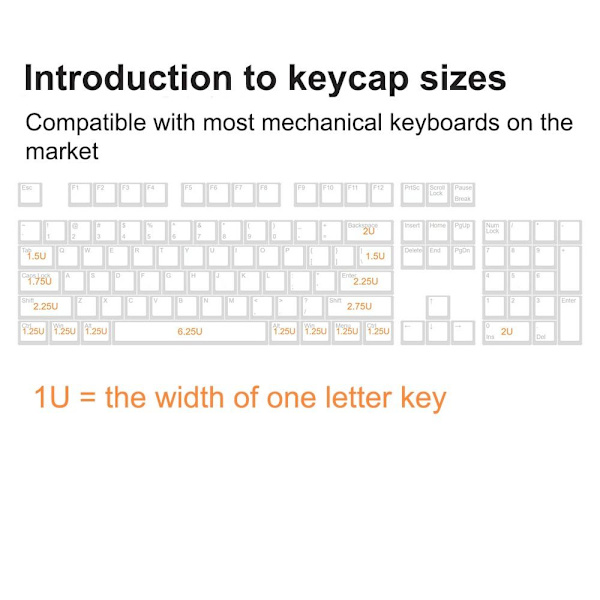 Mekanisk tastatur Tastatursett for satellittakse for