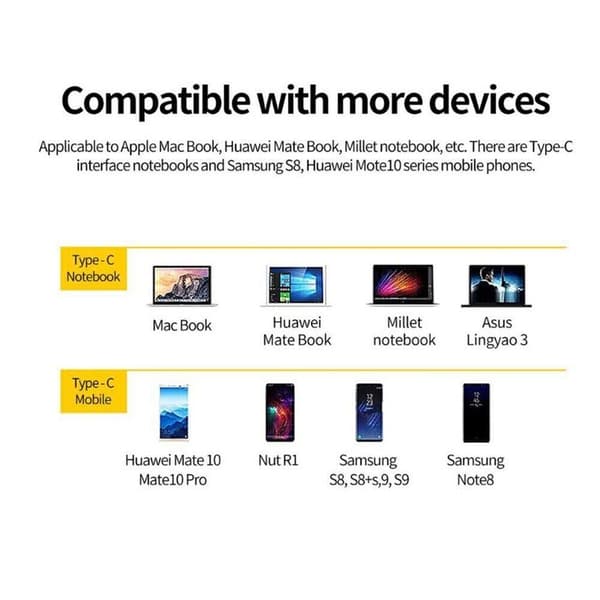 3.0 Hub Adapter Kabelledning til bærbare computere 4K HDMI