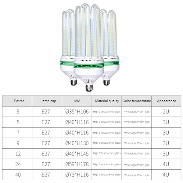 LED-polttimo ei vilku 16W-4U 16W-4U 16W-4U