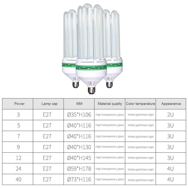 LED-polttimo ei vilku 32W-4U 32W-4U 32W-4U