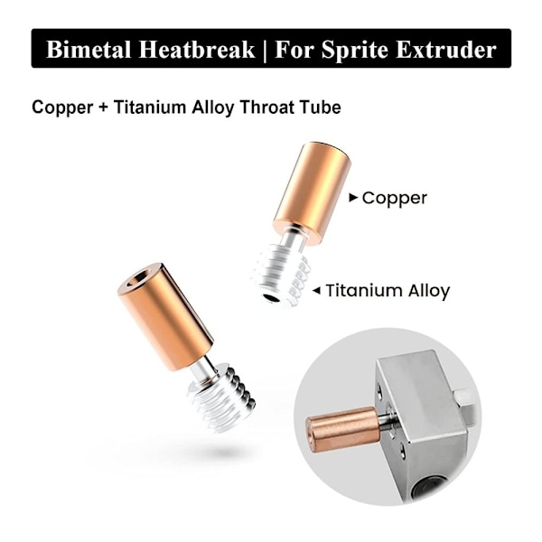 S1 Hotend High Temperature Extruder Heater Block Kit Pro 300 ℃