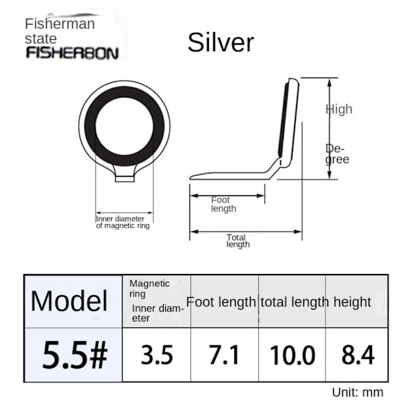 Fiskestang Ring Eye Guide fiskeguide 7 7 7