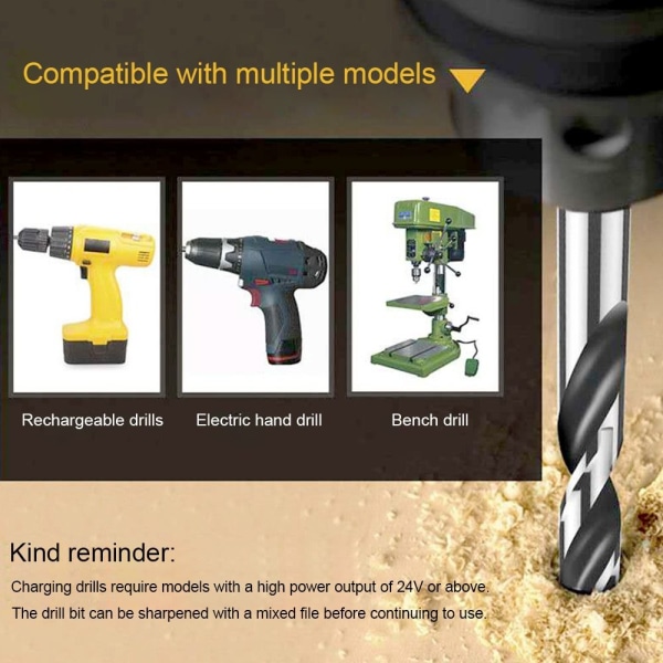 Borrkronor Twist Drilling 6,5MM 6.5mm