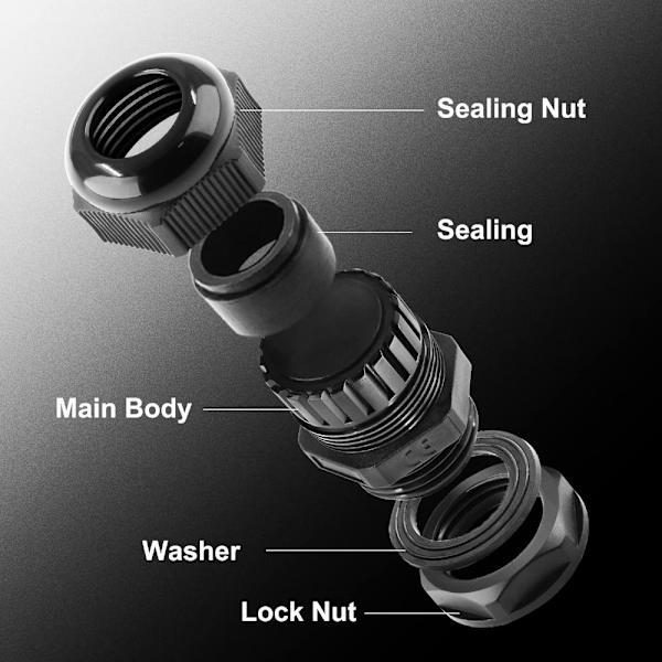 Kabelgjennomføring Nylon Cord Grip Låsemutter