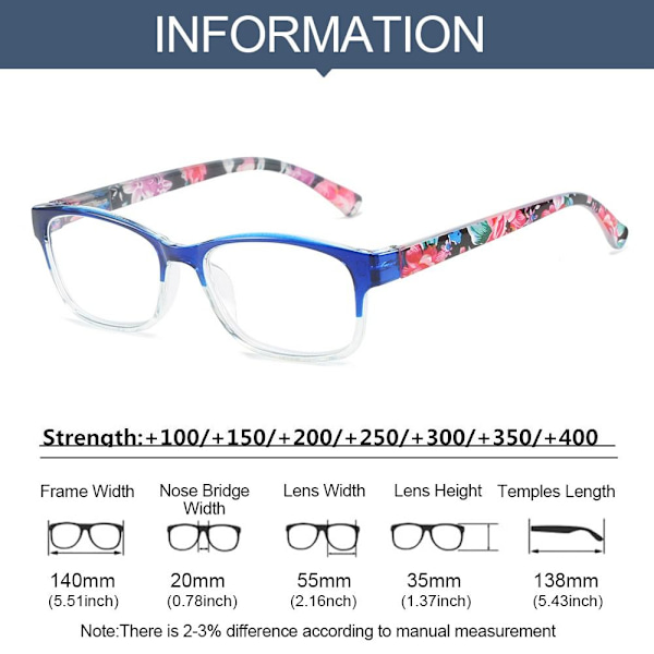 Läsglasögon Blommiga glasögon BLUE STRENGTH 250 Blue Strength 250