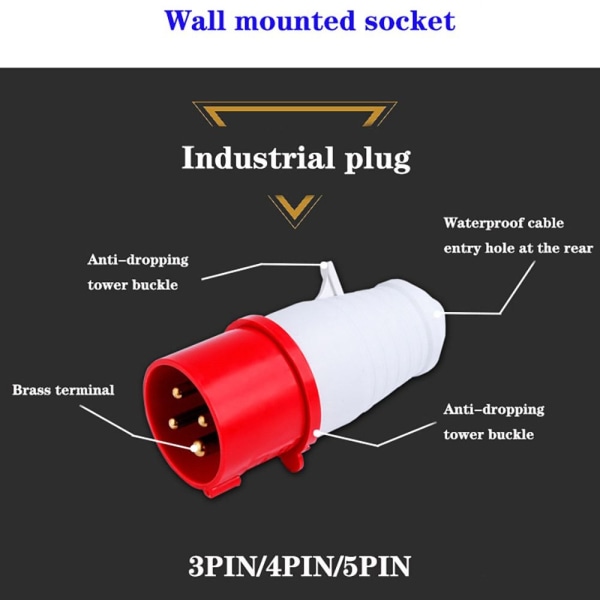 Industriell stikkontakt 32A 32A 32A