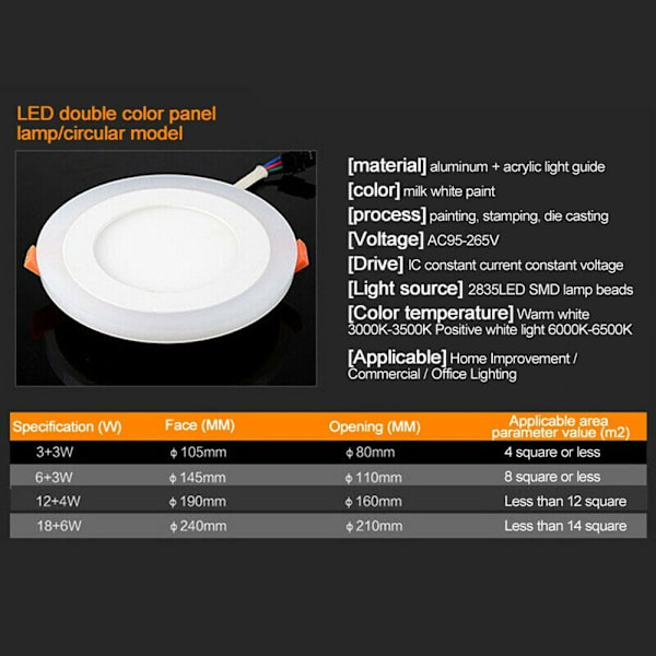 LED Takpanelljus Taklampa VIT&BLÅ 12W 12W white&blue 12w-12w