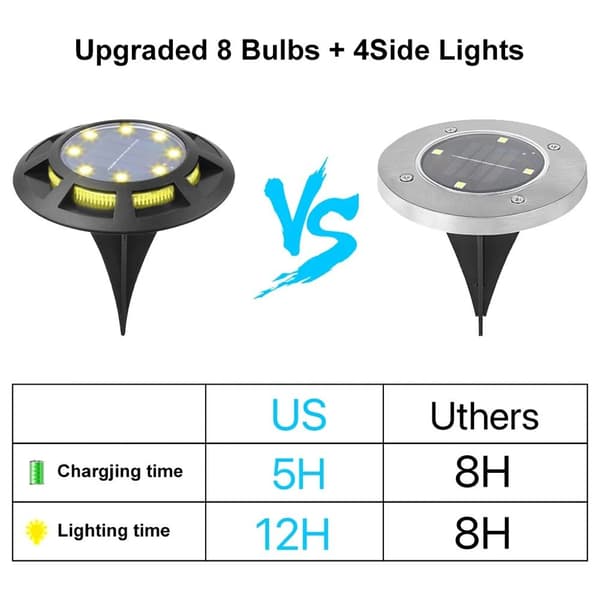 4stk Solar Ground Light LED Solar Lights 4STKSWHITE LYS HVIT 4PcsWhite Light