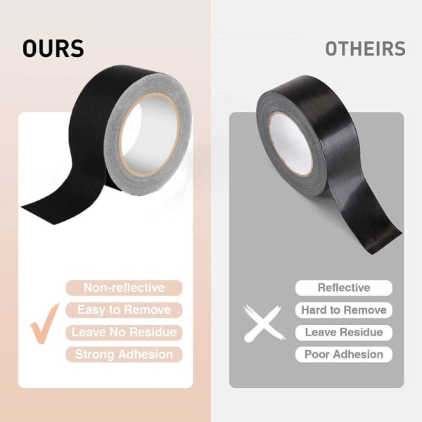 2 Pakke Gaffer Tape Selvklebende Tape Stage Tape